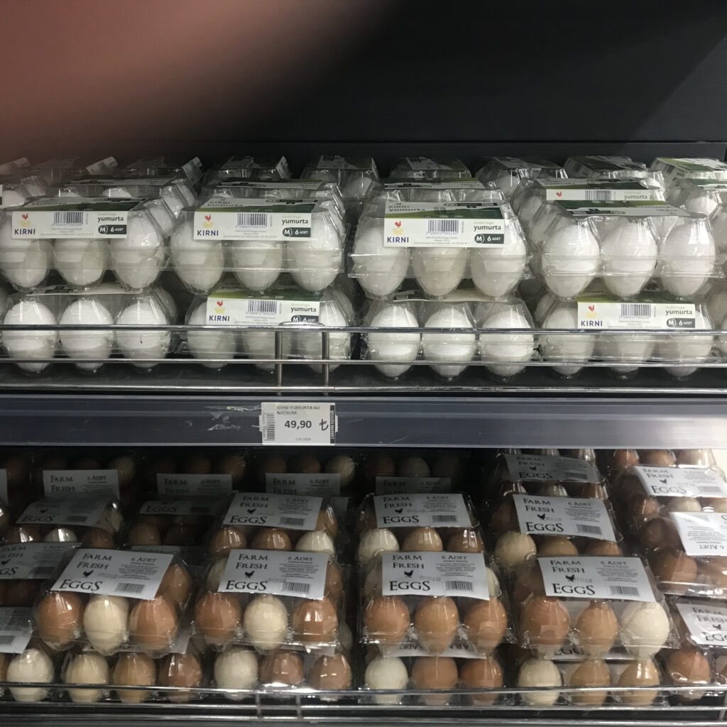 Prices in Northern Cyprus