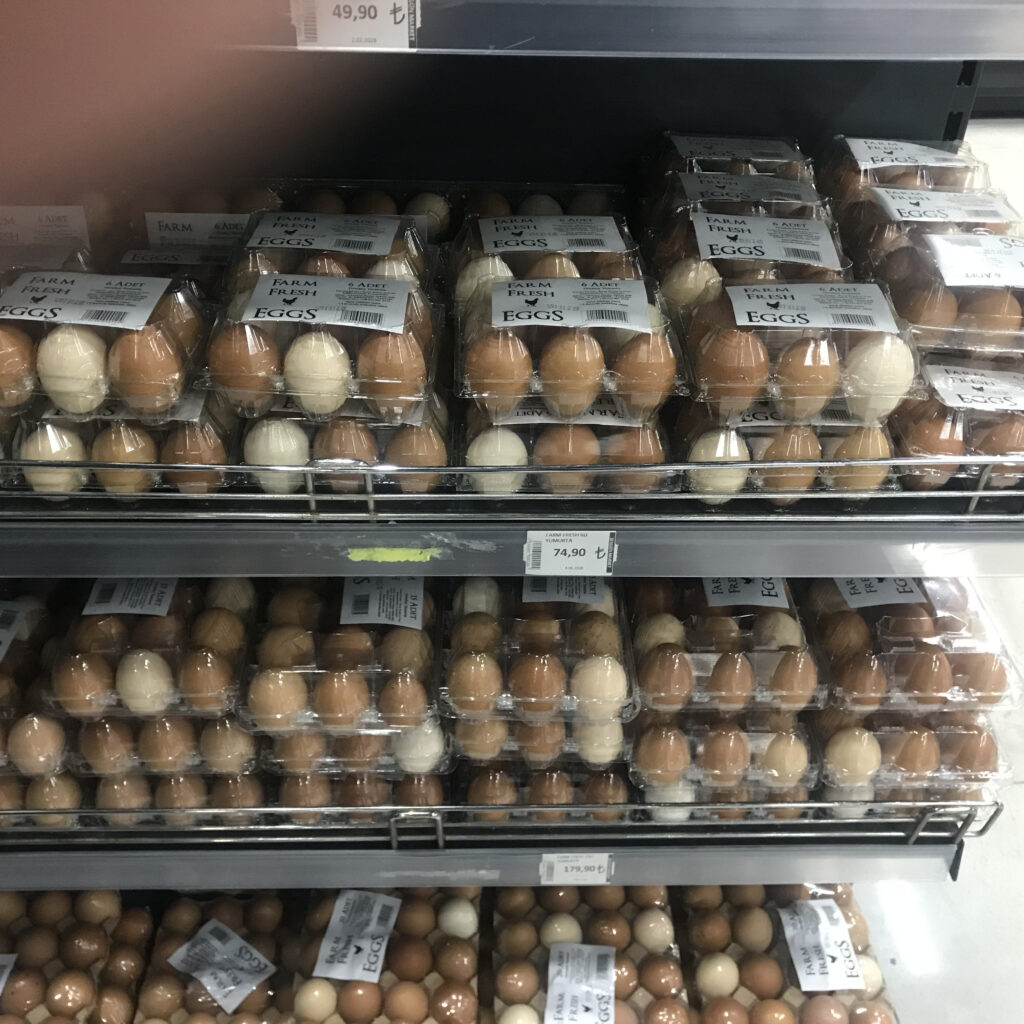 Prices in Northern Cyprus