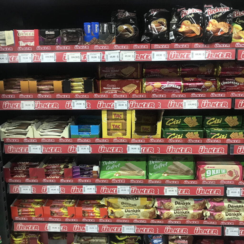 Prices in Northern Cyprus