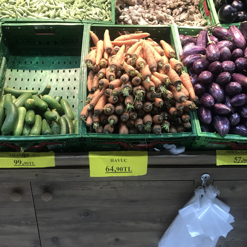 Prices in Northern Cyprus